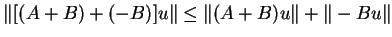 $\underline{\lambda}(A+B) \geq \underline{\lambda}(A) -
\overline{\lambda}(B)$