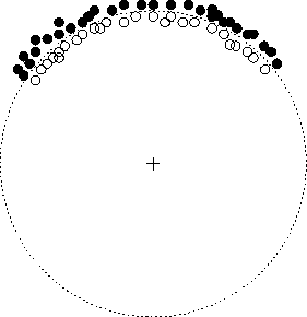 ${\mathbb{R}}^2$