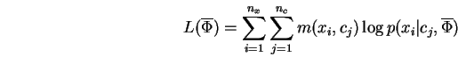 $H_m({\cal X}\vert{\cal C},\overline{\Phi}) < H_m({\cal X}\vert{\cal C},\Phi)$