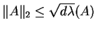 $\Vert A\Vert _2 \leq \sqrt{d} \overline{\lambda}(A)$