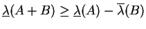 $\underline{\lambda}(A+B) \geq \underline{\lambda}(A) -
\overline{\lambda}(B)$